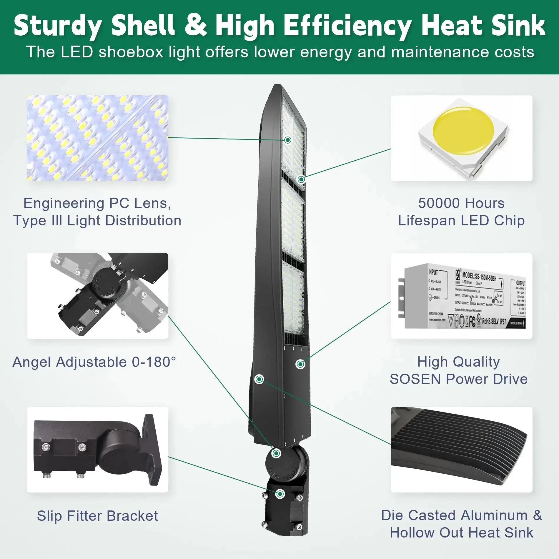 450W LED Parking Lot Light-Shoebox Area Light-10KV Surge Protector-CCT5000K-AC 100~277V/277~480V-DLC UL Listed TANLITE