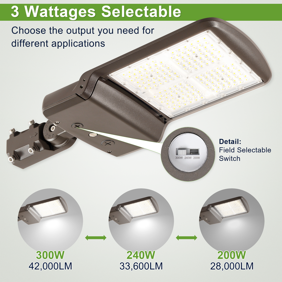 Slip fitter LED parking lot light wattage settings: 300W 42,000 lm, 240W 33,600 lm and 200W 28,000 lm