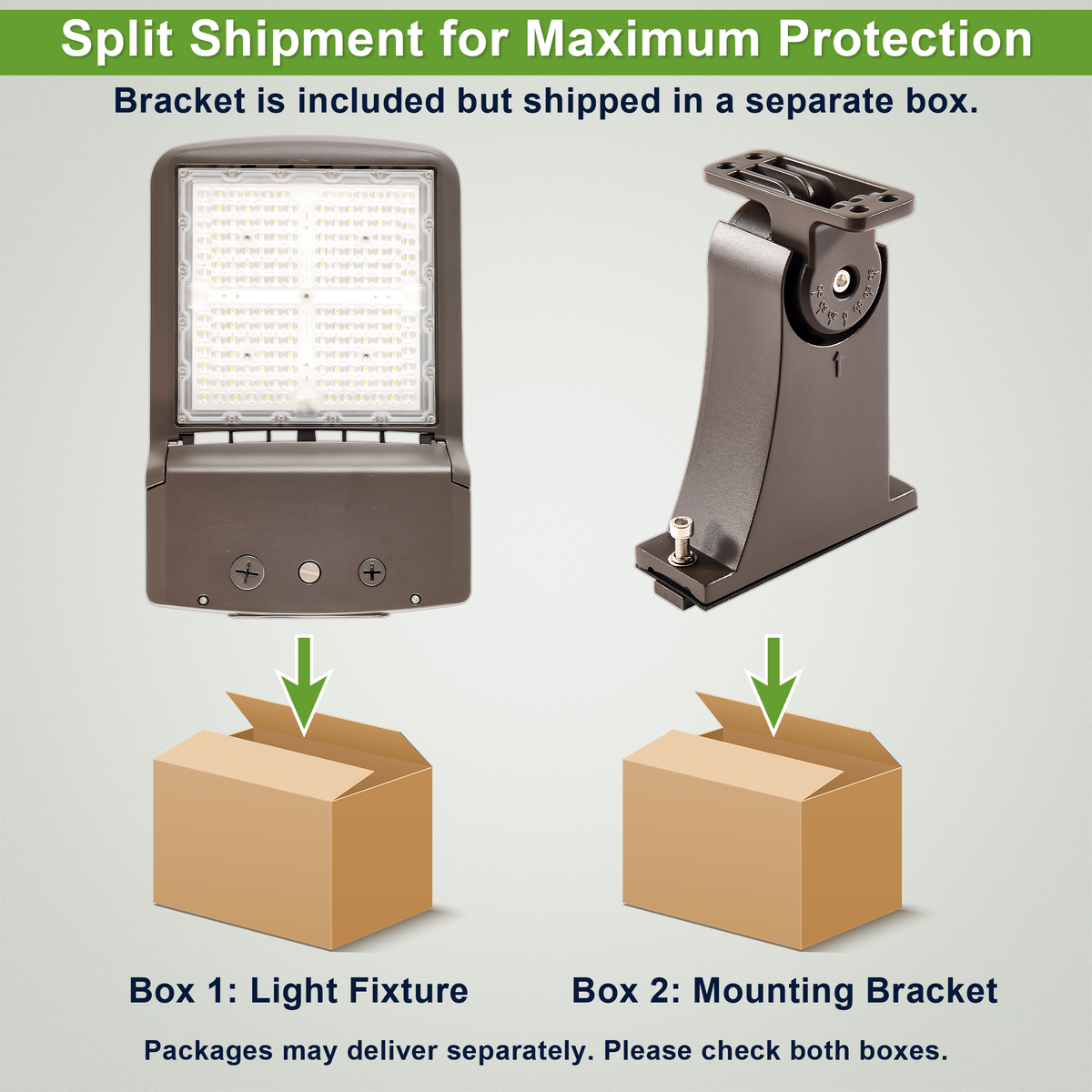 LED parking lot fixture and included direct arm bracket packed in separate boxes that may arrive separately
