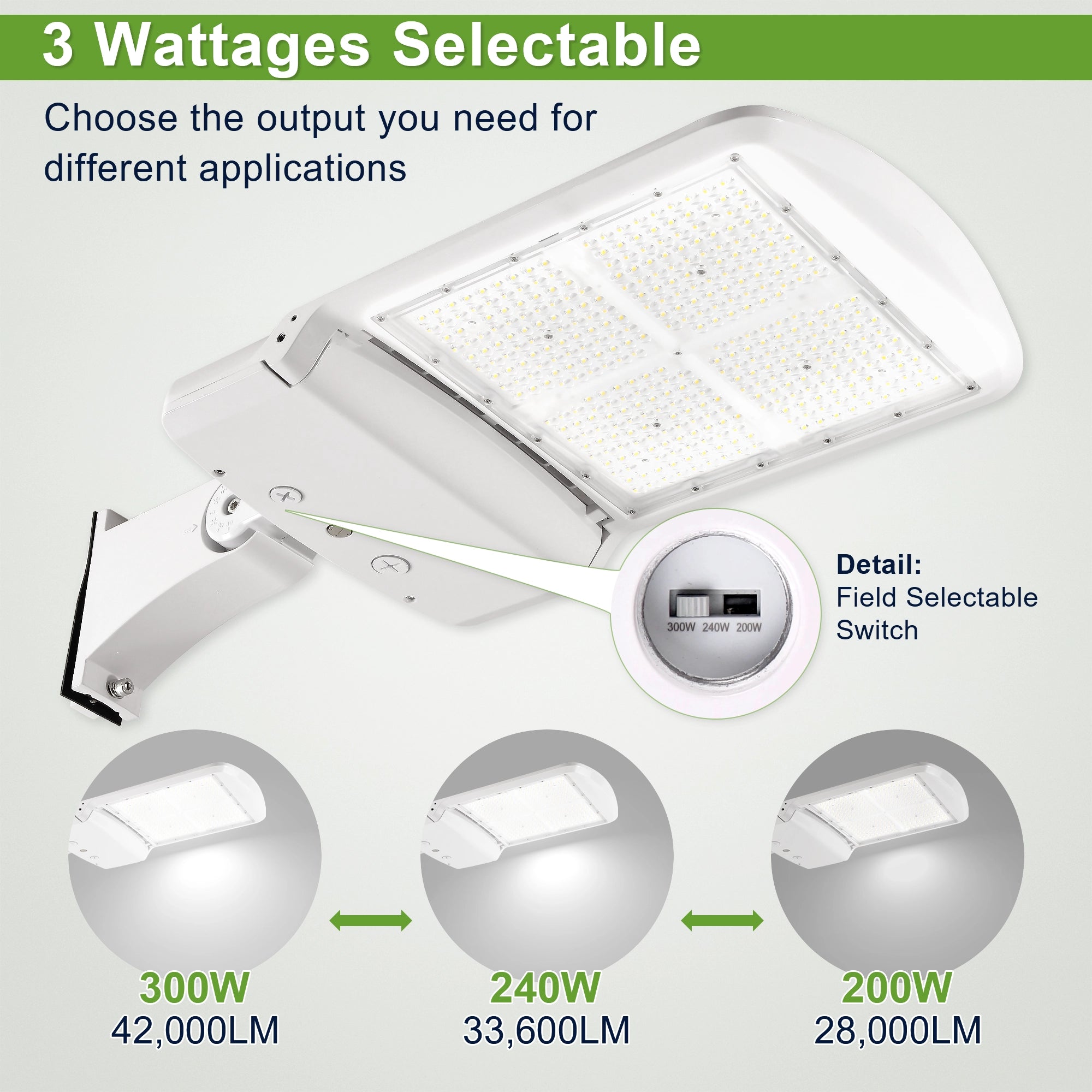 300W LED shoebox area light with white housing and commercial outdoor lighting features
