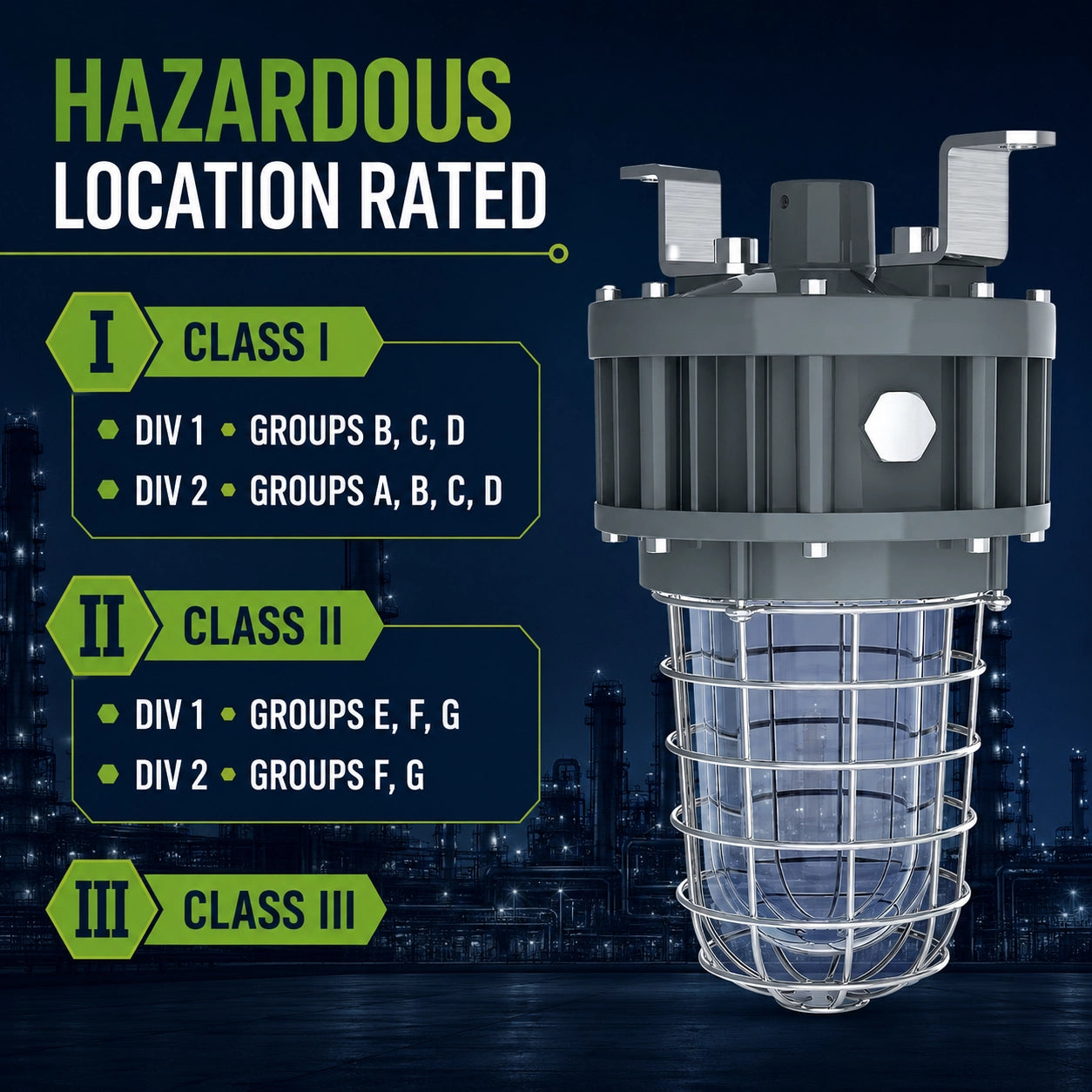 30W explosion-proof light with 5000K daylight output