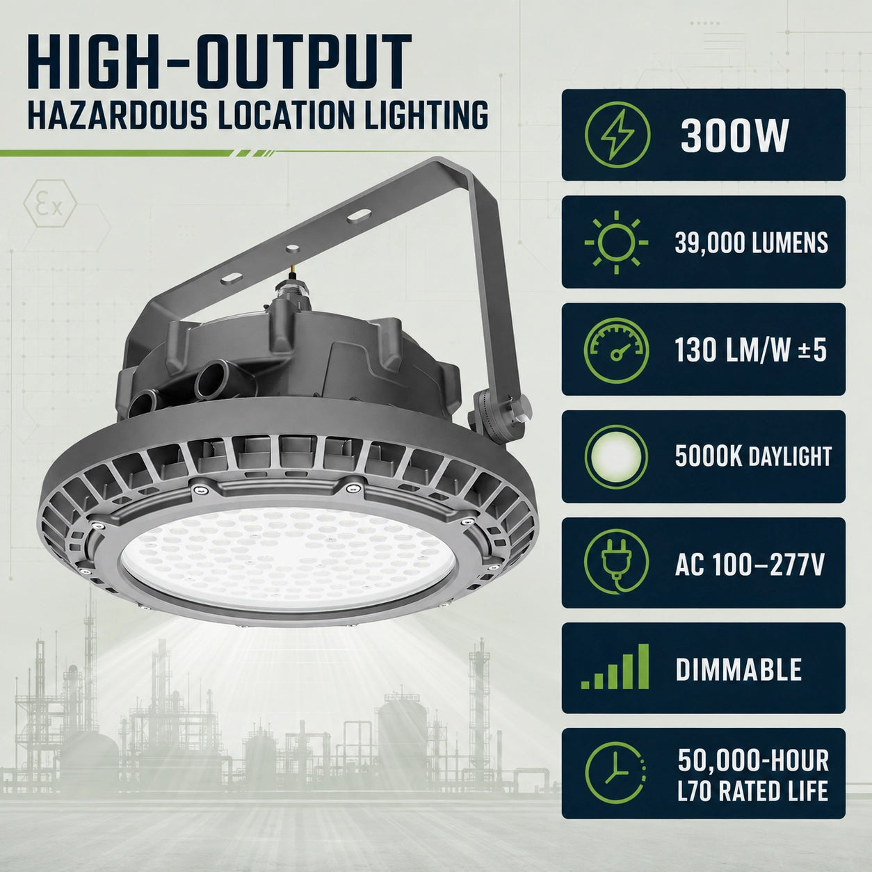 39,000 lumen explosion proof LED high bay light for demanding industrial applications