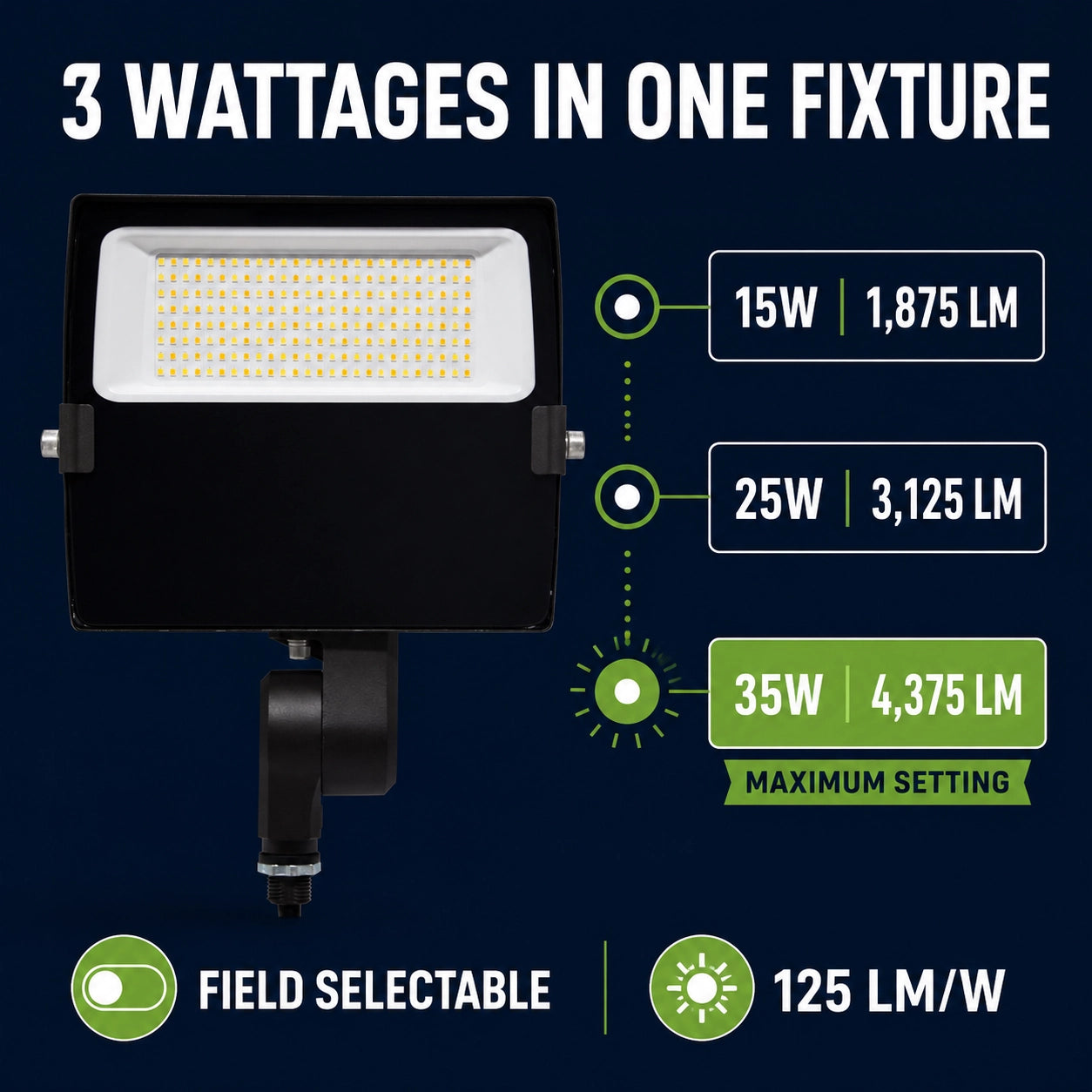 3CCT LED flood light with selectable 3000K 4000K and 5000K color temperatures