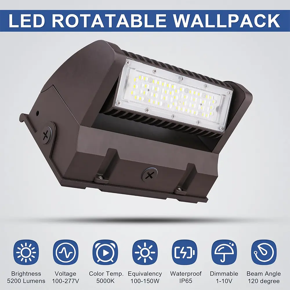 Close-up of LED rotatable wall pack light showing 40W power, 5400 lumens brightness, and IP65 waterproof certification label