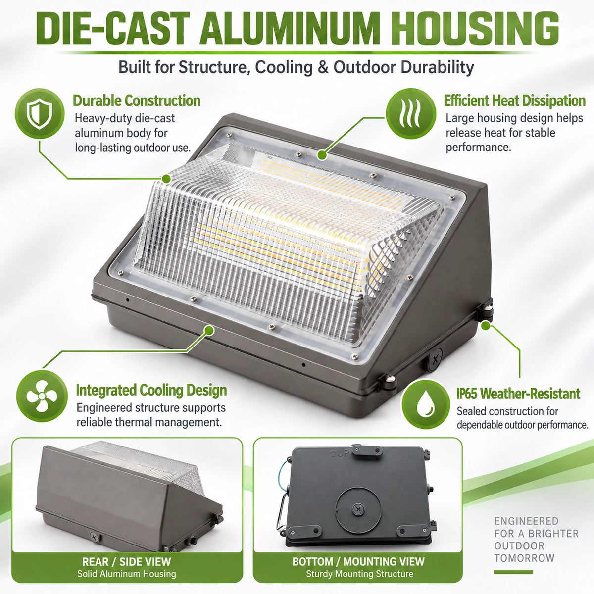Commercial LED wall pack light with 5000K daylight for warehouses parking areas and exterior walls