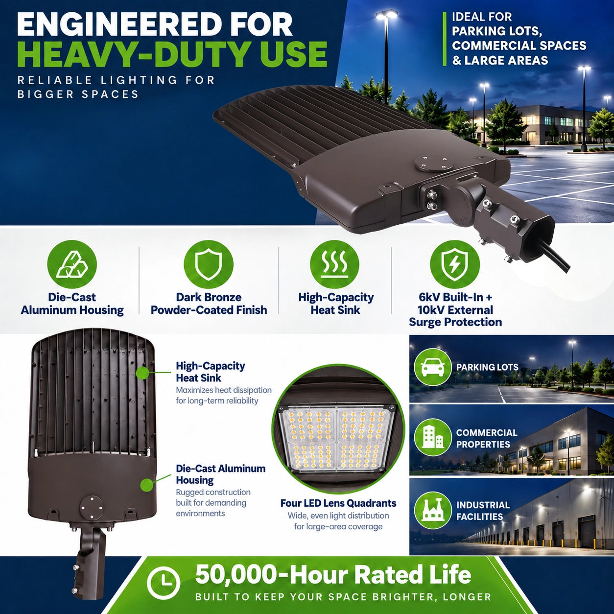 480W LED parking lot light with adjustable yoke mount for wall and surface installation