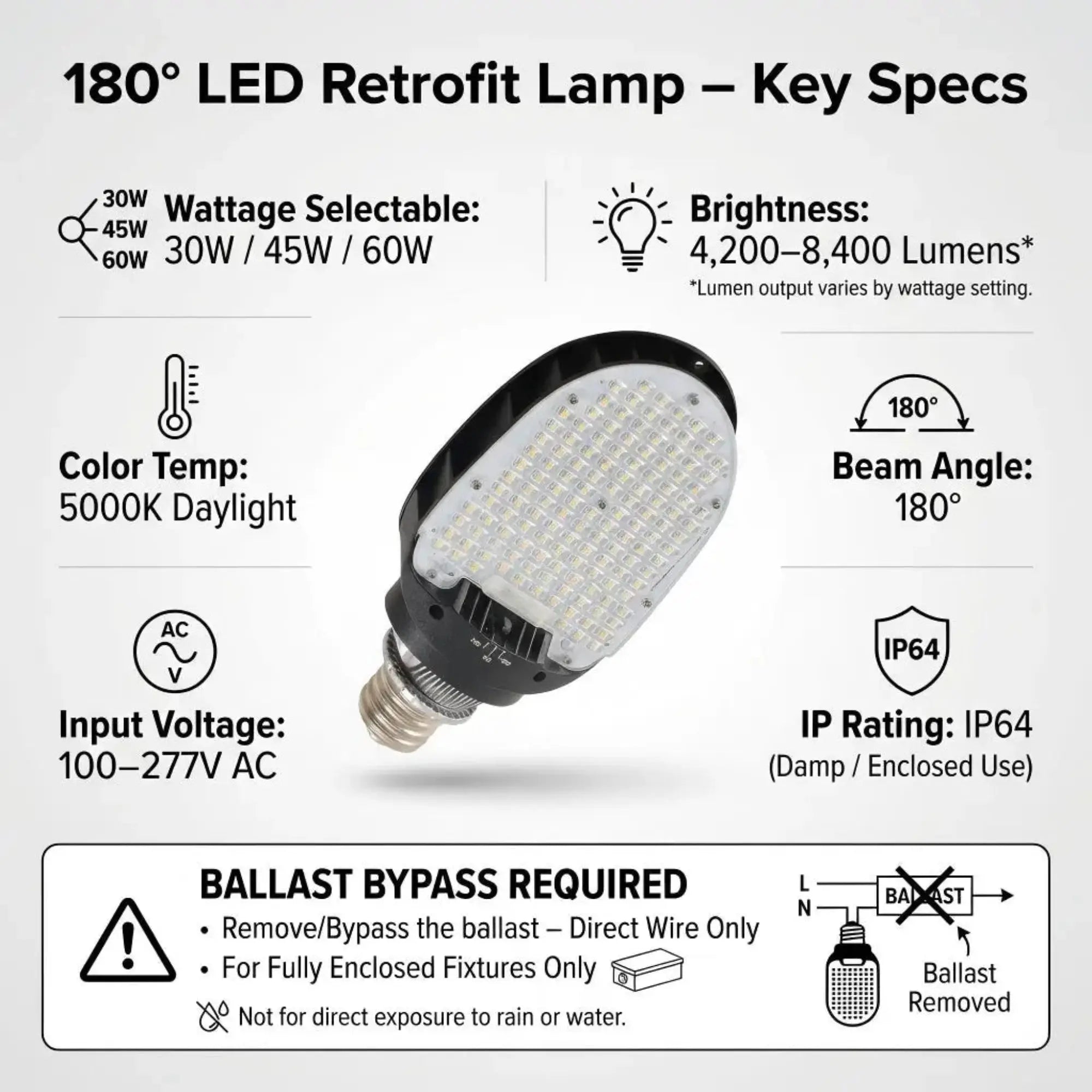 8400 lumen LED corn bulb 60W bright daylight 5000K high efficiency lighting output