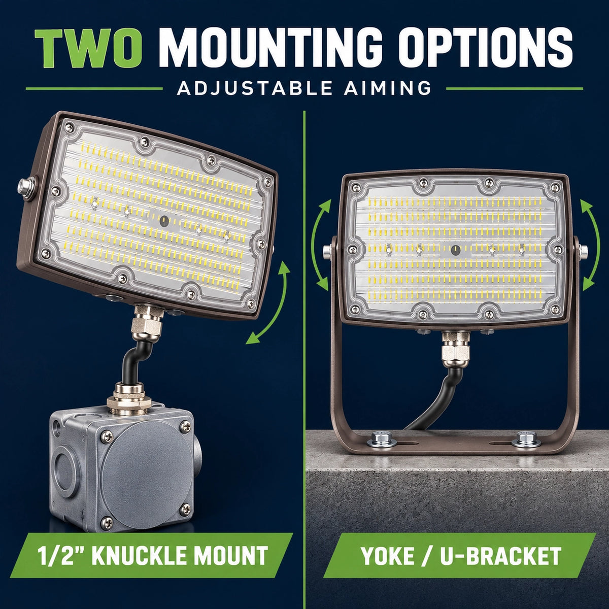 75W LED flood light shown with 1/2-inch knuckle mount on a junction box and yoke bracket on a flat surface