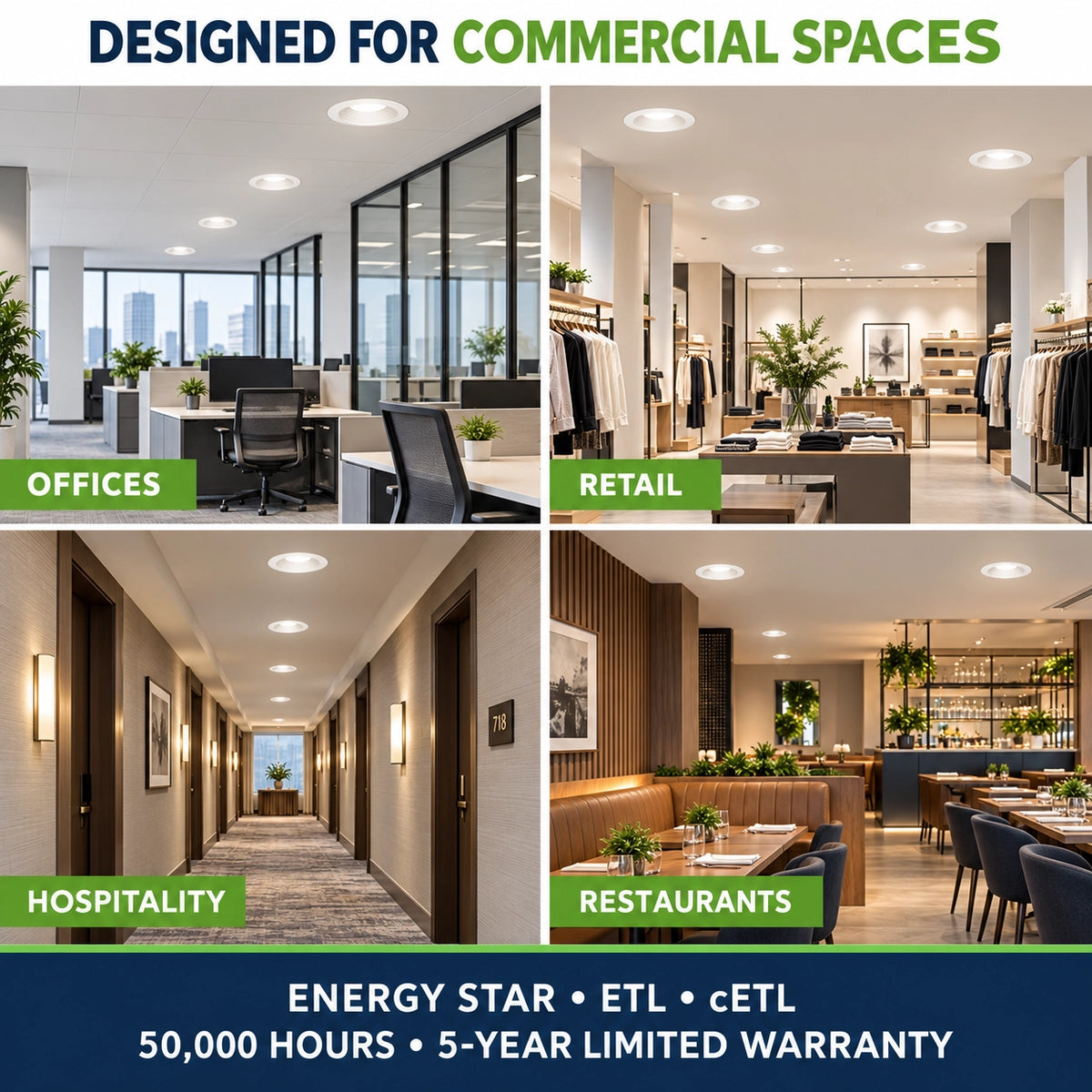 8 inch commercial LED downlight with ENERGY STAR ETL and cETL certifications