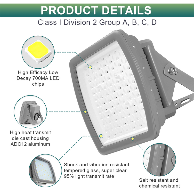 TANLITE Lighting 200W Led Explosion Proof Light for Class 1 Division 2-Hazardous Location Lighting-26000 Lumens-500W MH Equivalent-CCT 5000K