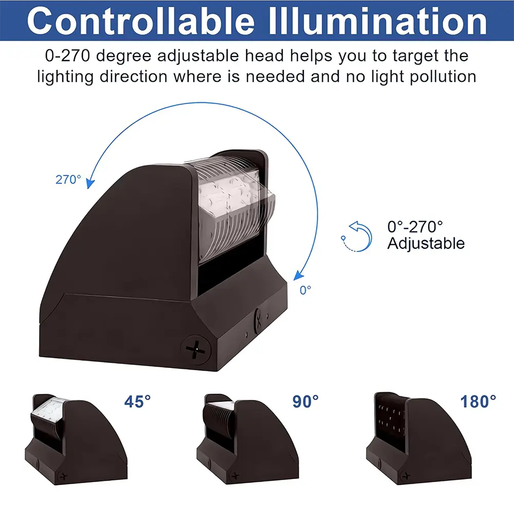 TANLITE rotatable wall pack light in heavy rain test, IP65-rated for dustproof and waterproof industrial applications