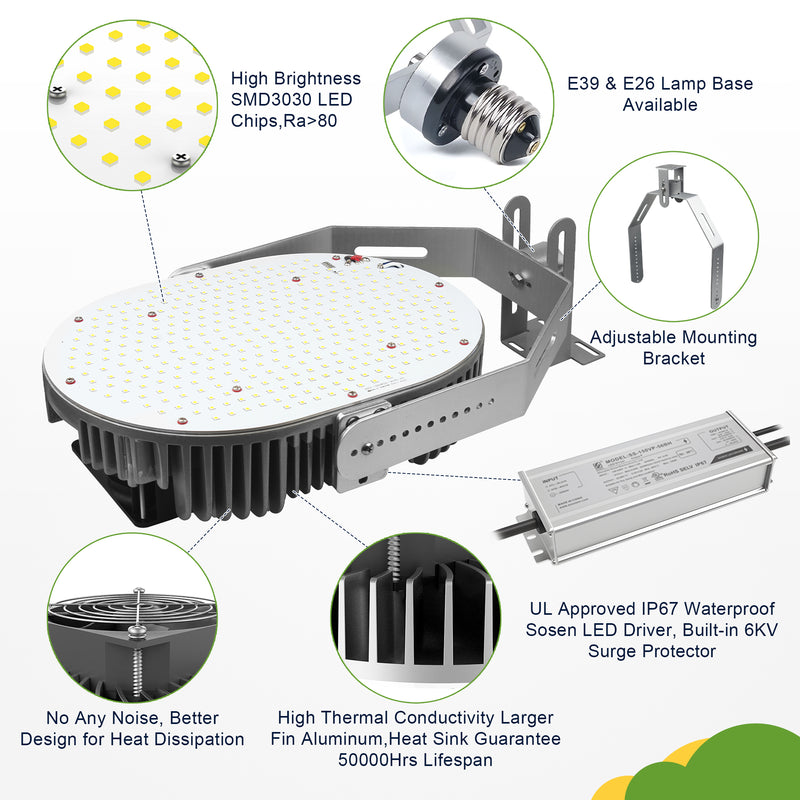 TANLITE 120W LED Retrofit Kit with Power Supply-16200 LM-CCT 5000K Shoebox LED Retrofit Kits-500W MH/HID/HPS Equiv.- E39 Mogul Base for Parking Lot Lights