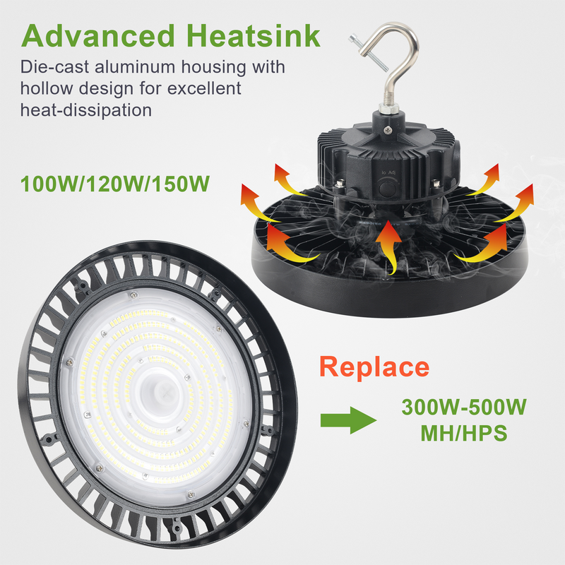 150W/120W/100W TANLITE UFO High Bay LED Fixture-277-480V-Selectable Wattage-CCT 5000K-Up To 21,000 Lumens