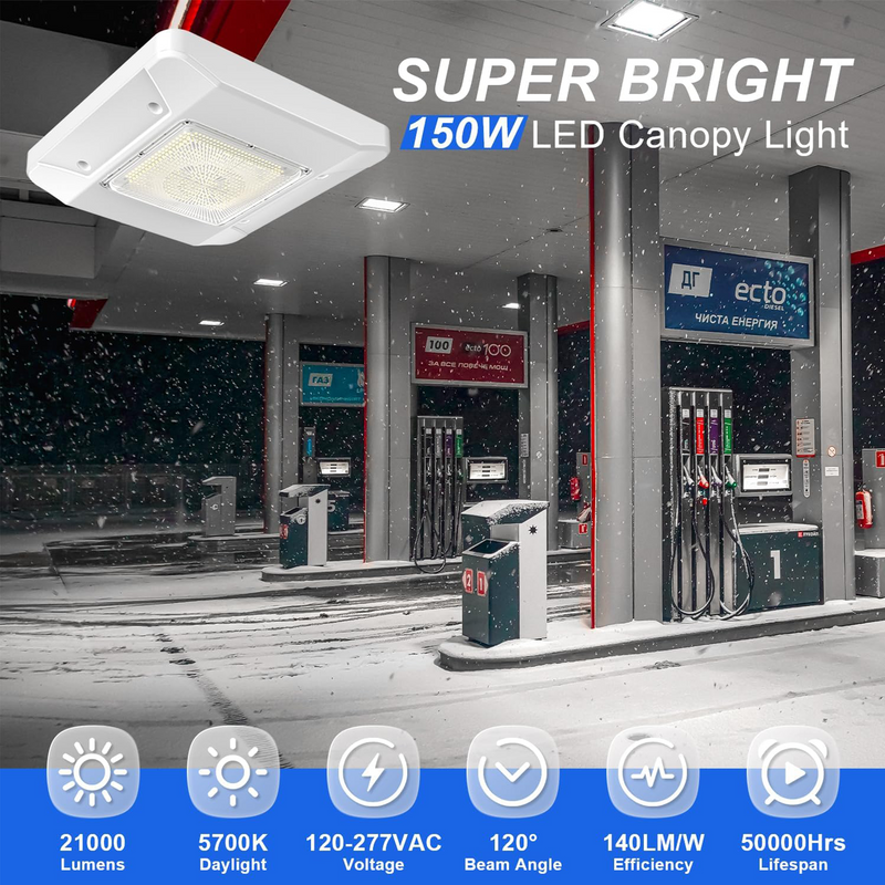 TANLITE Lighting 150W LED Canopy Gas Station Light-CCT 5700K Surface Mount-(600W HID/HPS Replacement) 21000LM Commercial Canopy Ceiling Lighting, IP65 Waterproof 100-277V DLC UL Listed