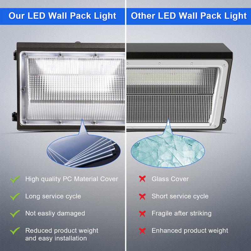 TANLITE 120W/100W/80W/60W 4 Watts Selectable LED Wall Pack Light- CCT 3000K/4000K/5000K-AC 120~277V- For Outdoor Building Lighting-ETL+DLC Listed