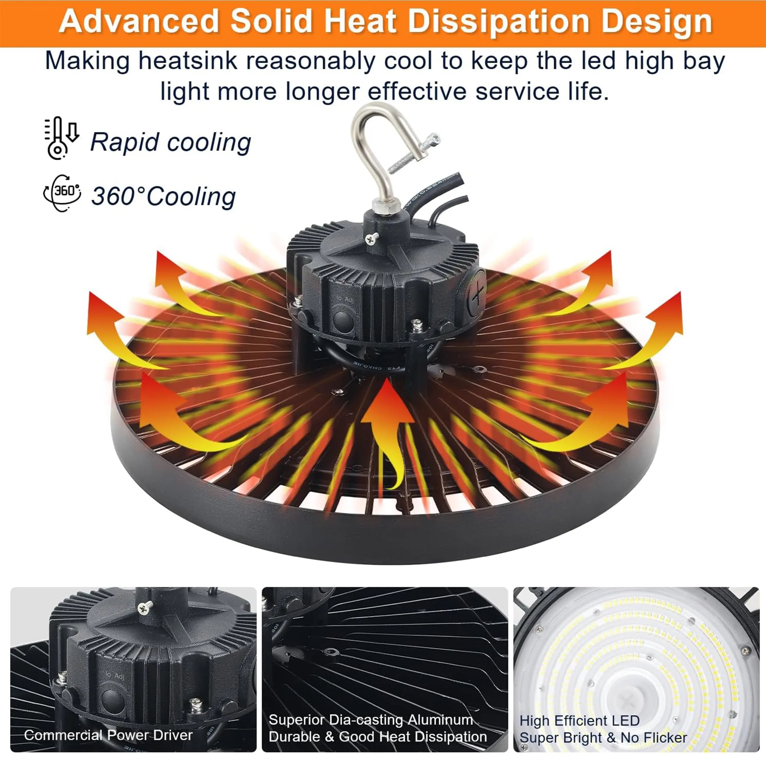 150W 120W 100W Adjustable-480V UFO LED High Bay Light-AC 277-480V-5000K Daylight-LED Shop Lights (500W MH/HPS Equiv.)- 0-10V Dimmable Commercial Bay Lighting for Warehouse Factory TANLITE