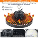 150W 120W 100W Adjustable-480V UFO LED High Bay Light-AC 277-480V-5000K Daylight-LED Shop Lights (500W MH/HPS Equiv.)- 0-10V Dimmable Commercial Bay Lighting for Warehouse Factory TANLITE