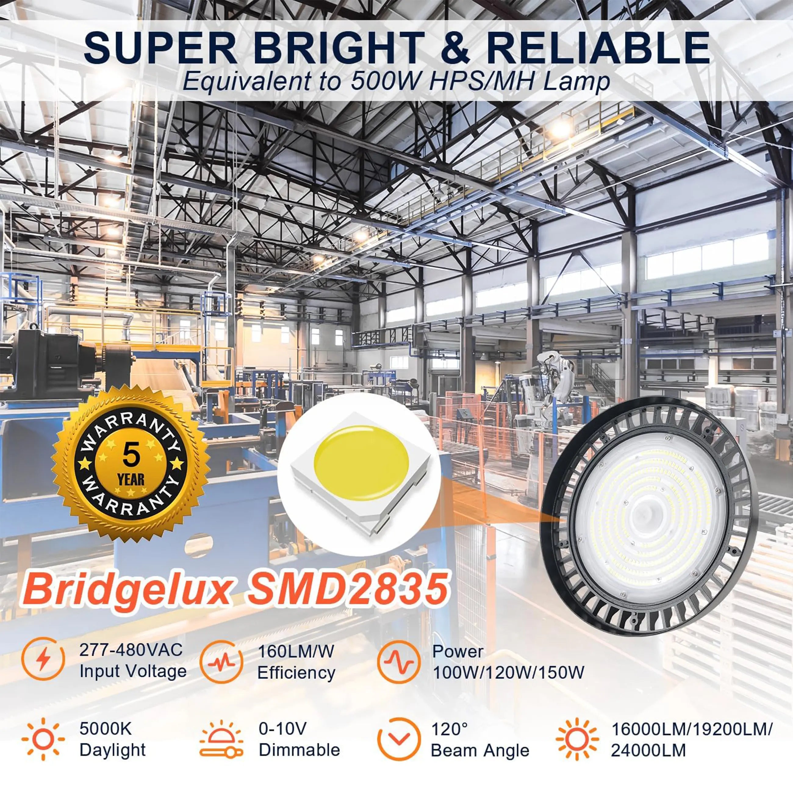 150W 120W 100W Adjustable-480V UFO LED High Bay Light-AC 277-480V-5000K Daylight-LED Shop Lights (500W MH/HPS Equiv.)- 0-10V Dimmable Commercial Bay Lighting for Warehouse Factory TANLITE