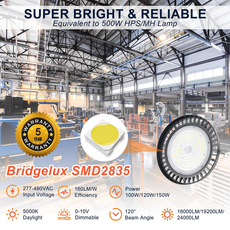 150W 120W 100W Adjustable-480V UFO LED High Bay Light-AC 277-480V-5000K Daylight-LED Shop Lights (500W MH/HPS Equiv.)- 0-10V Dimmable Commercial Bay Lighting for Warehouse Factory