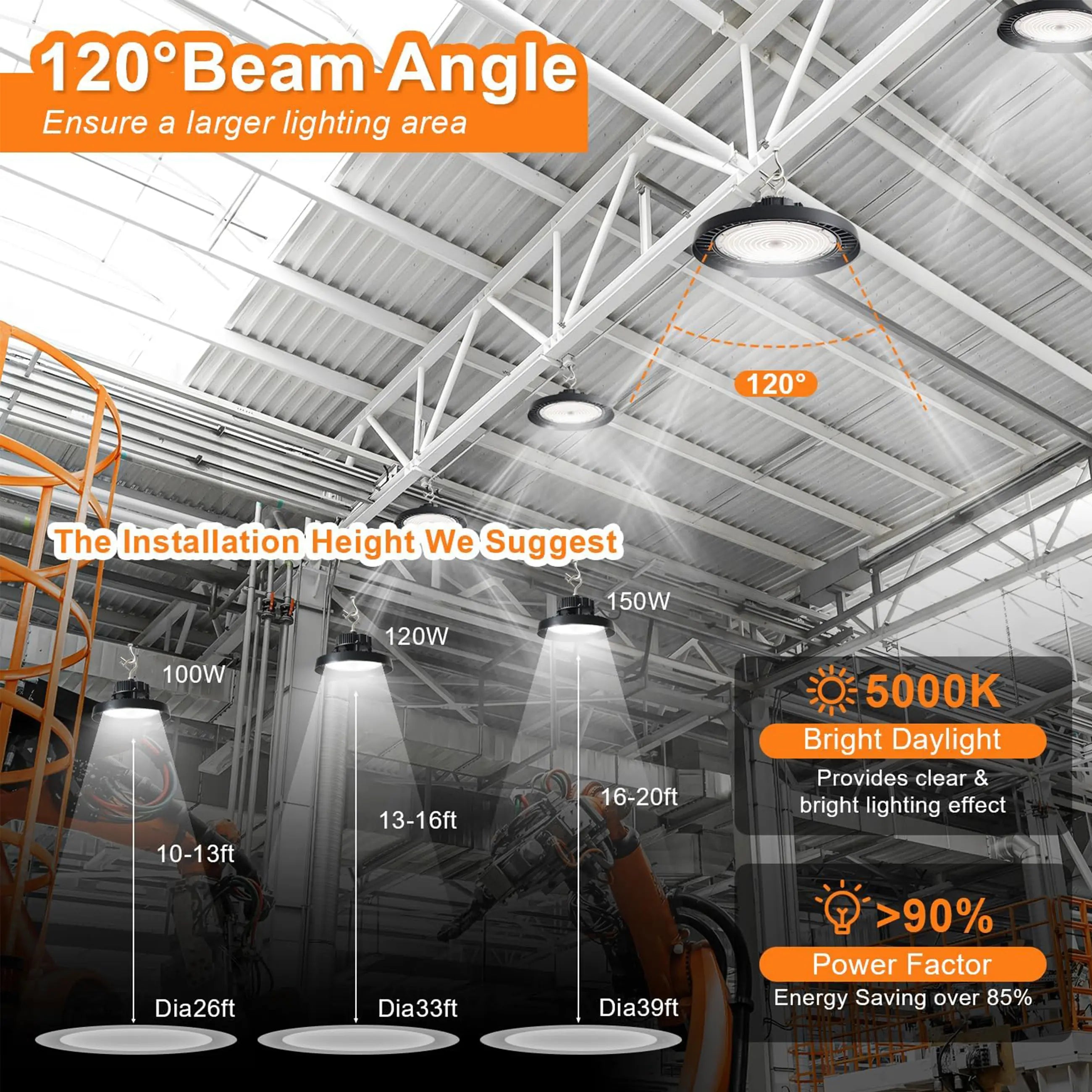 150W 120W 100W Adjustable-480V UFO LED High Bay Light-AC 277-480V-5000K Daylight-LED Shop Lights (500W MH/HPS Equiv.)- 0-10V Dimmable Commercial Bay Lighting for Warehouse Factory TANLITE