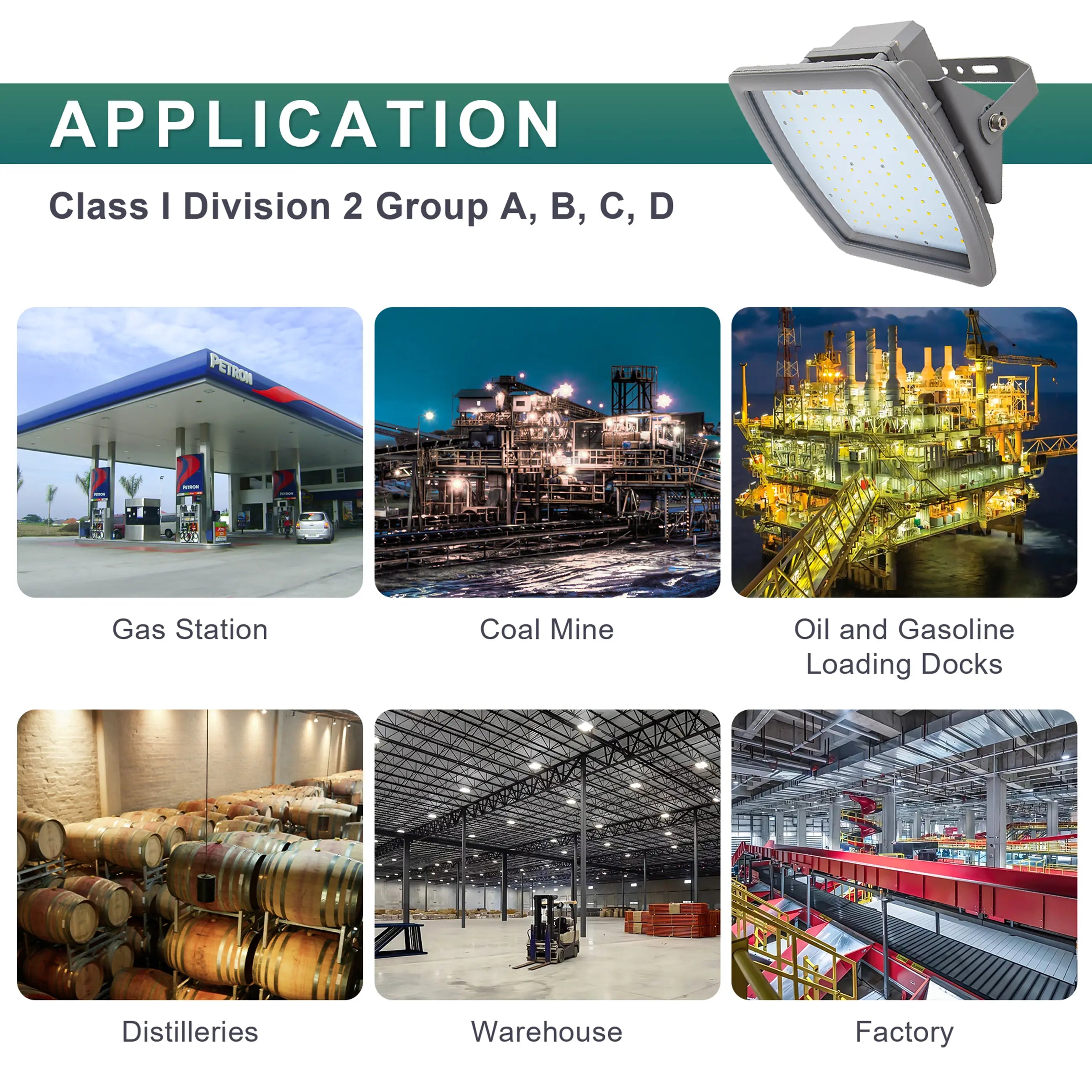 100W Led Explosion Proof Light for Class 1 Division 2-Hazardous Location Lighting-13000 Lumens-250W MH Equivalent-5000K TANLITE