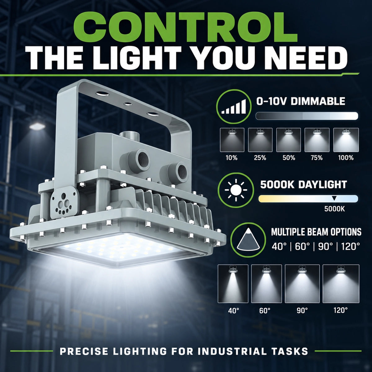 Class I Division 1 explosion proof square LED light for hazardous location lighting