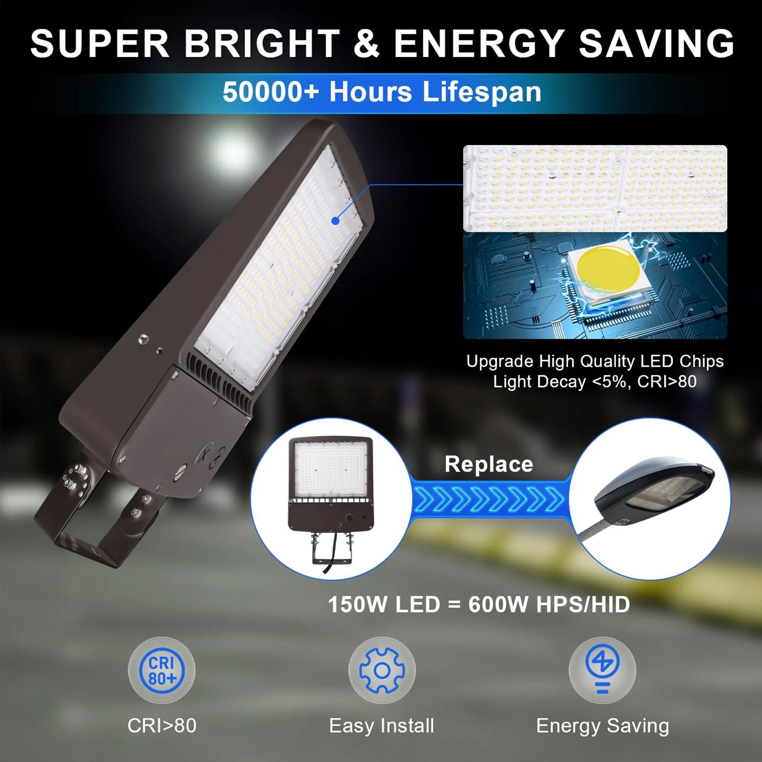 150W 480V LED Parking Lot Shoebox Light-21,000 Lumens-CCT 5000K-400W Metal Halide Equivalent-With Bracket Mount-5 Years Warranty TANLITE