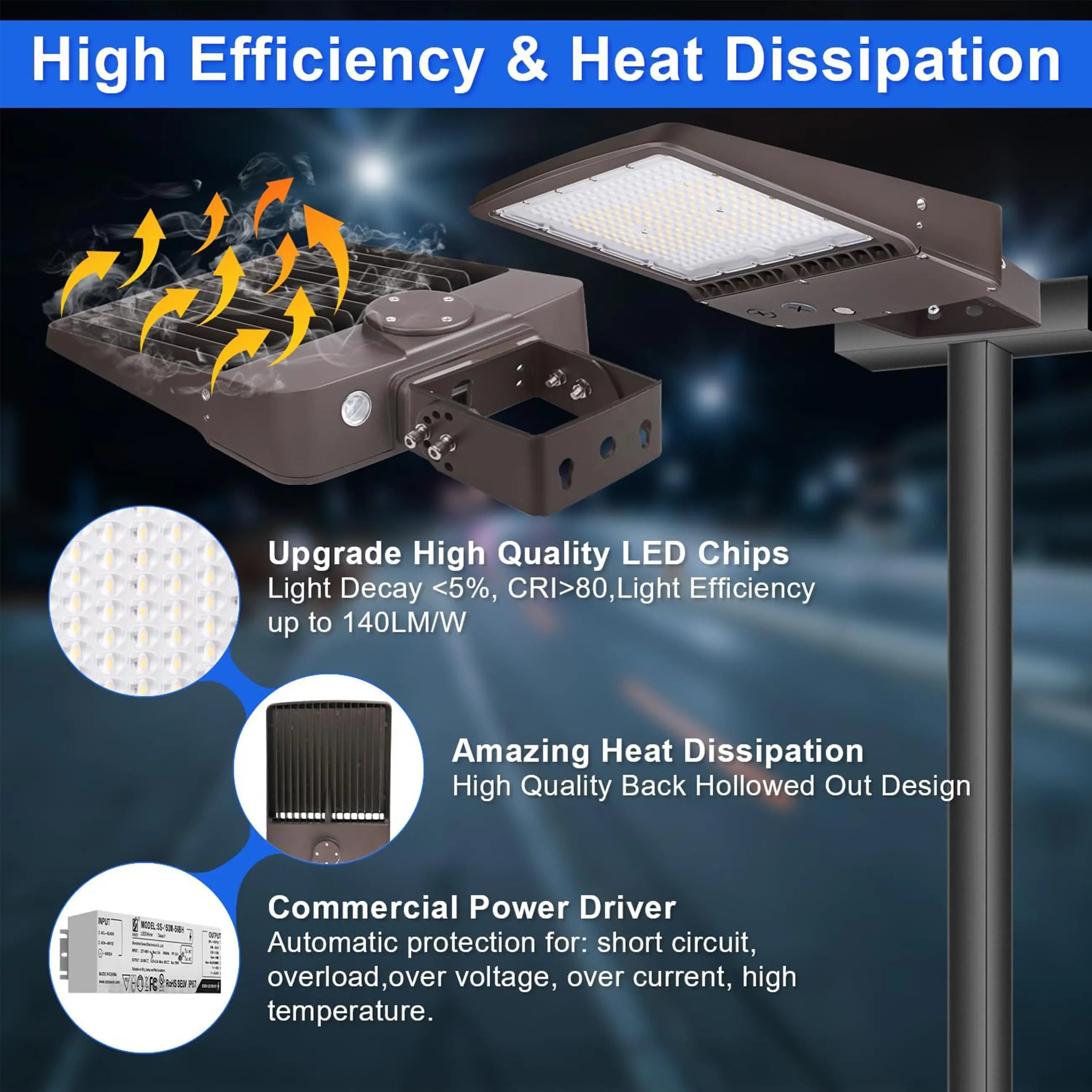 150W 480V LED Parking Lot Shoebox Light-21,000 Lumens-CCT 5000K-400W Metal Halide Equivalent-With Bracket Mount-5 Years Warranty TANLITE
