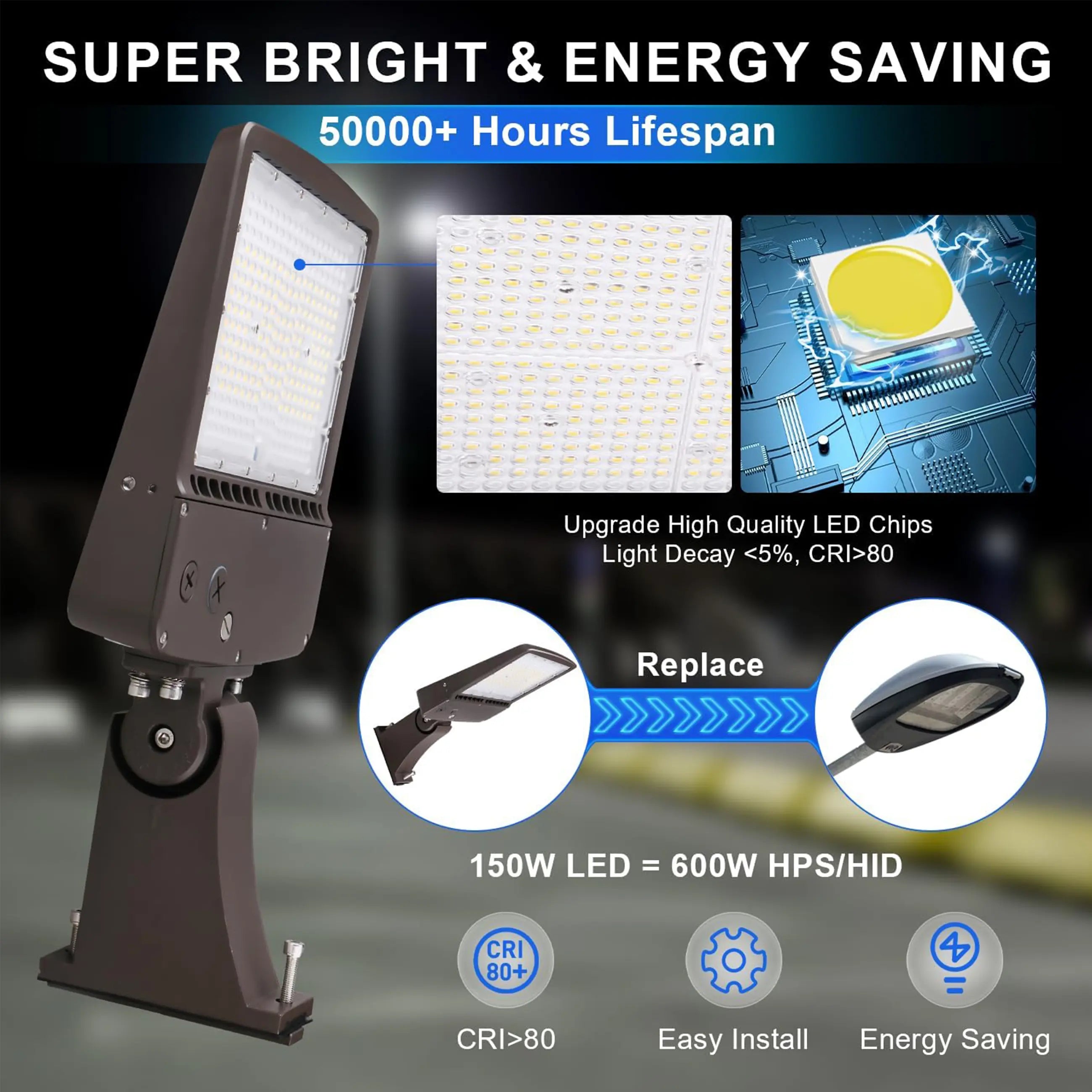 150W 480V LED Parking Lot Shoebox Light-21,000 Lumens-CCT 5000K-400W Metal Halide Equivalent-With Bracket Mount-5 Years Warranty TANLITE