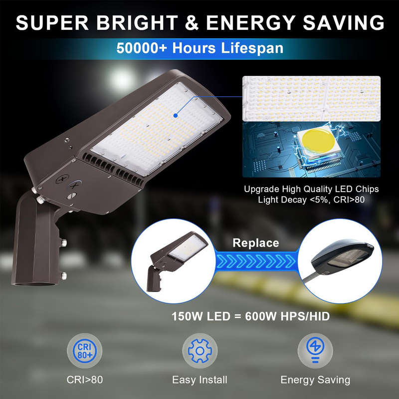 150W 480V LED Parking Lot Shoebox Light-21,000 Lumens-CCT 5000K-400W Metal Halide Equivalent-With Bracket Mount-5 Years Warranty