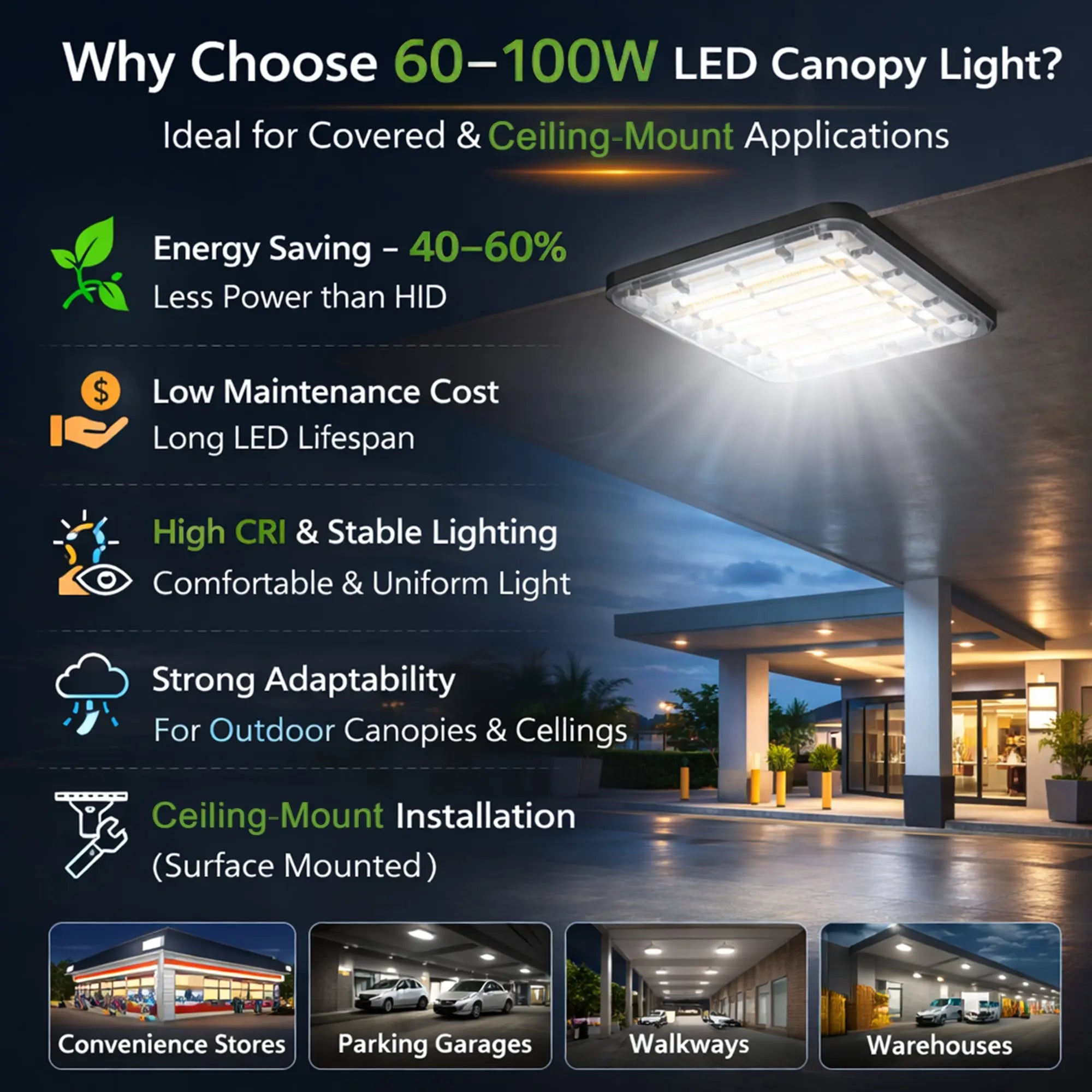 LED Parking Garage Canopy Light-Selectable Wattage and CCT-Up to 13,000 Lumens-60W / 80W / 100W-3000K/4000K/5000K TANLITE