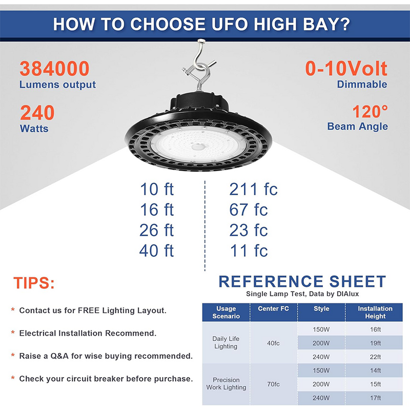 480V UFO LED High Bay Light 240W, 38400LM 5000K 0-10V Dimmable LED Shop Light 5ft Cord, 1000W HID/HPS Equivalent