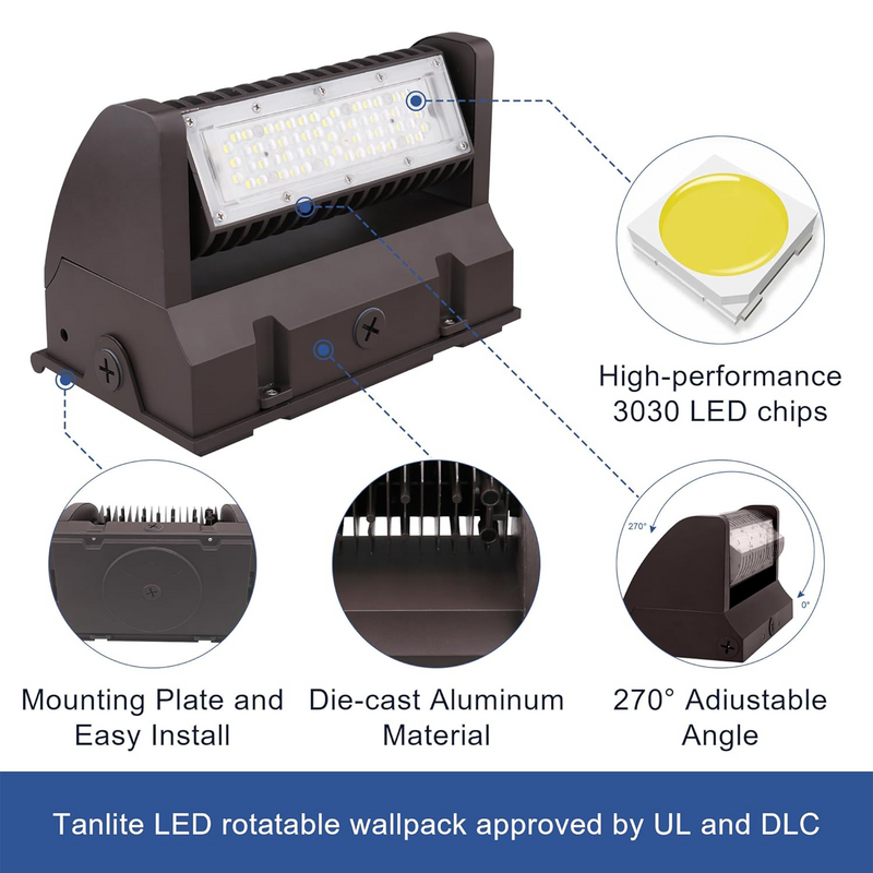 TANLITE 40W Rotatable LED Wall Pack Light-5,200 Lumens-120W Metal Halide Equivalent-5000K