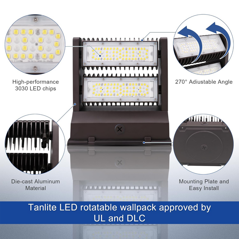 TANLITE 80W Rotatable Led Wall Pack Light-10,400 Lumens-175W Metal Halide Equivalent-5000K