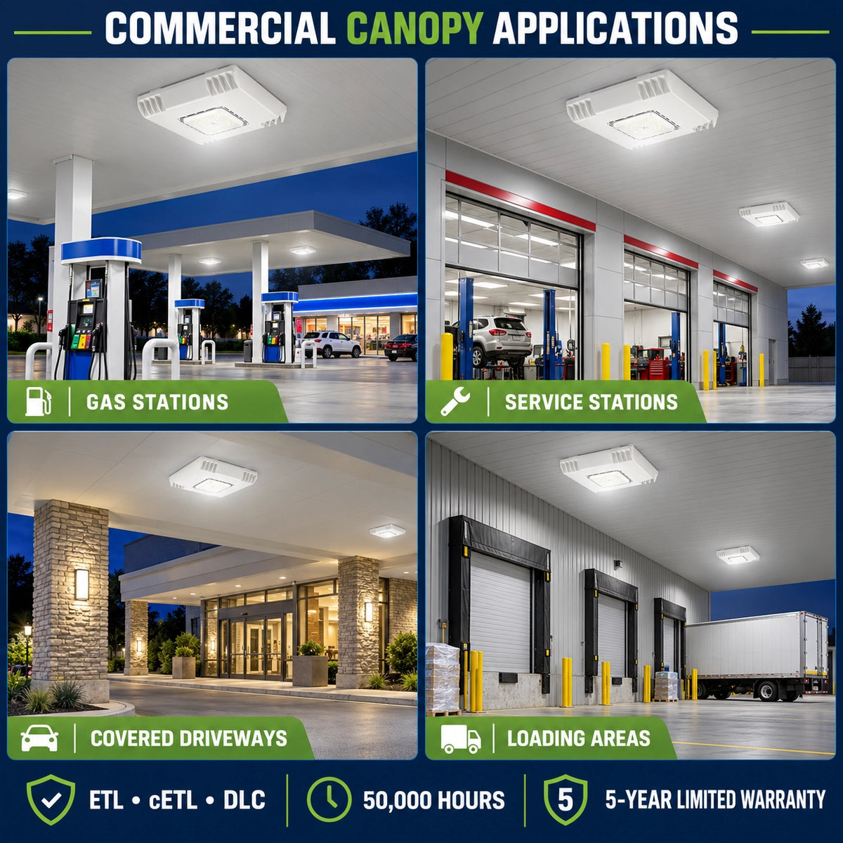 LED canopy light applications at gas stations, service stations, covered driveways and loading areas