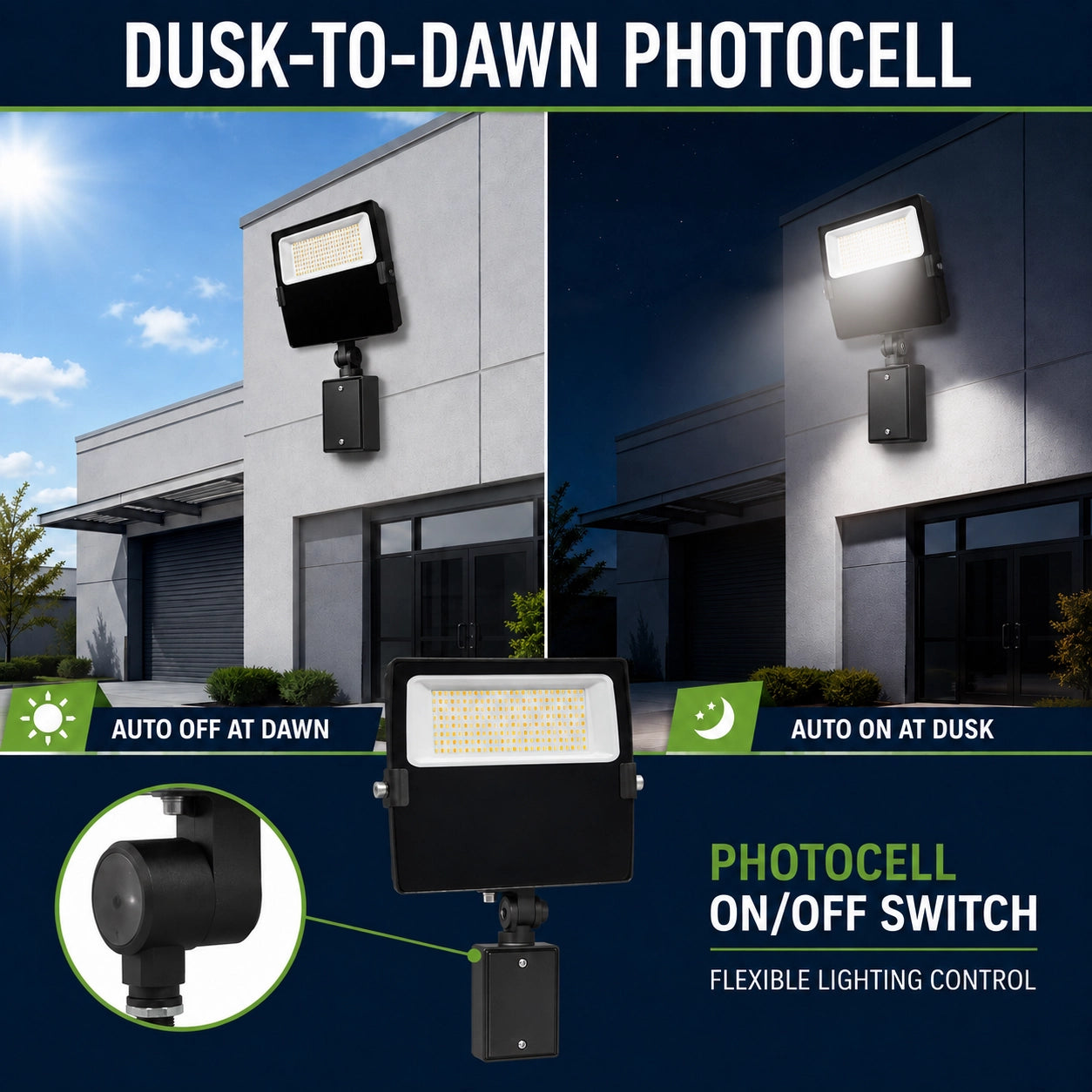 Commercial outdoor LED flood light for parking areas building exteriors warehouses and shopping centers