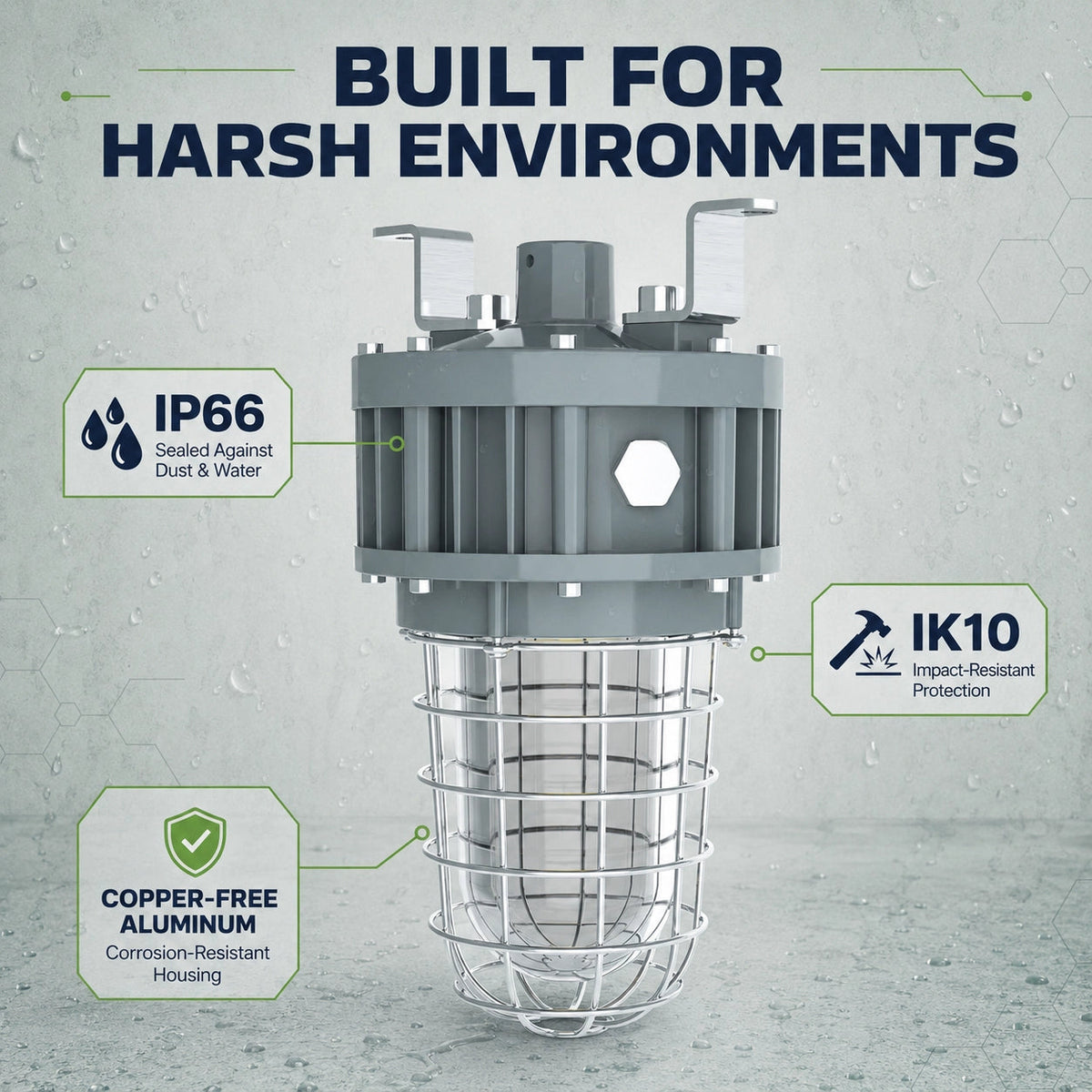 G Series 20W explosion-proof light with 5000K daylight output