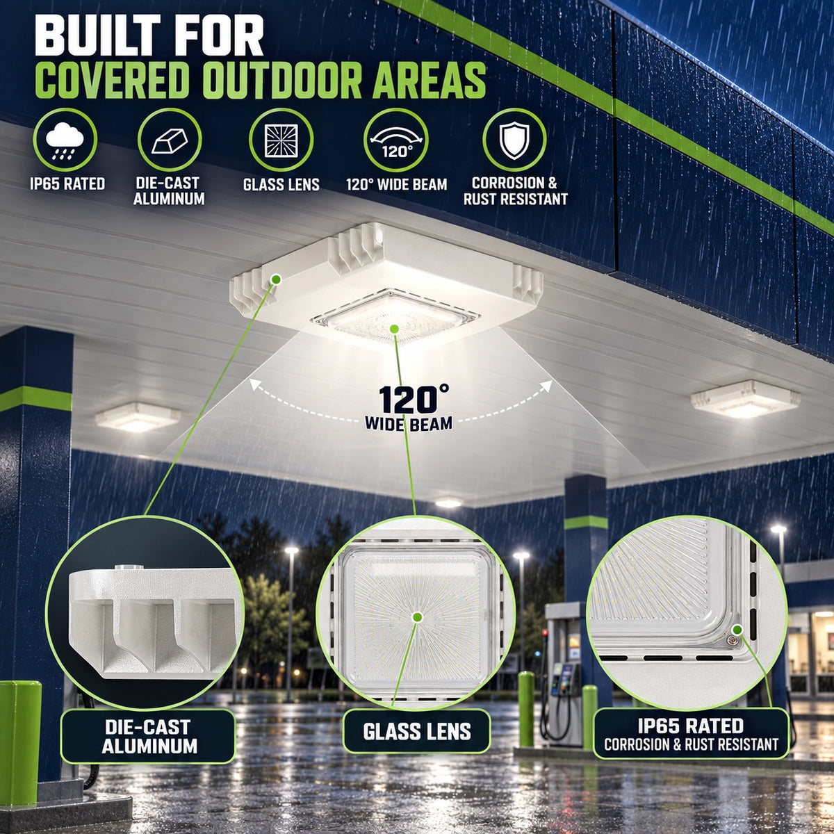 IP65 LED gas station canopy light under a covered canopy with 120-degree beam, aluminum housing and lens details