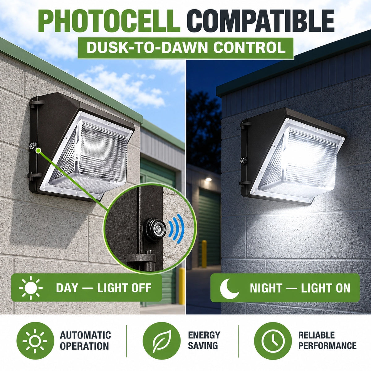 IP65 outdoor LED wall pack light for building perimeters entrances loading areas and parking areas