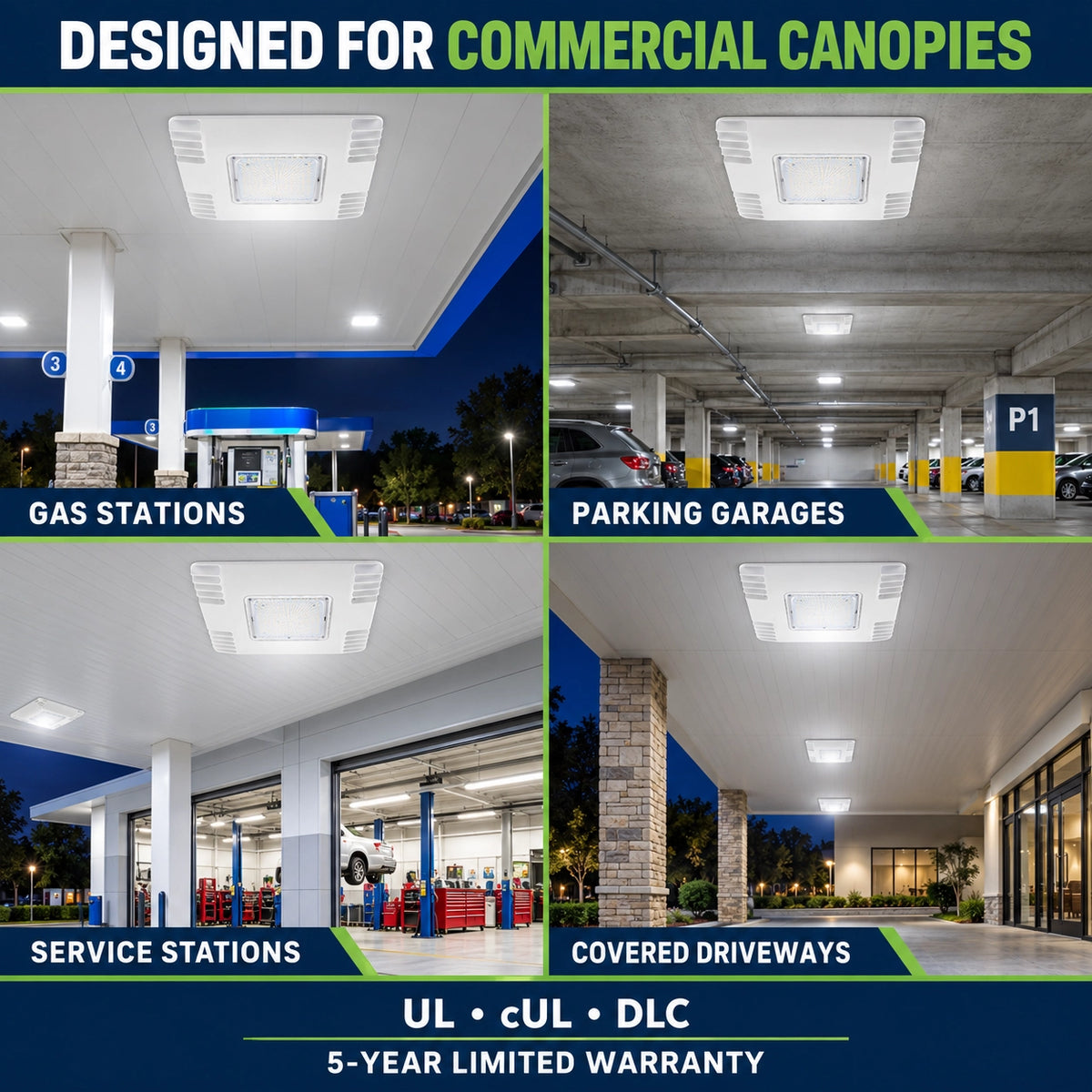 LED canopy light for parking garages covered driveways loading docks and building entrances