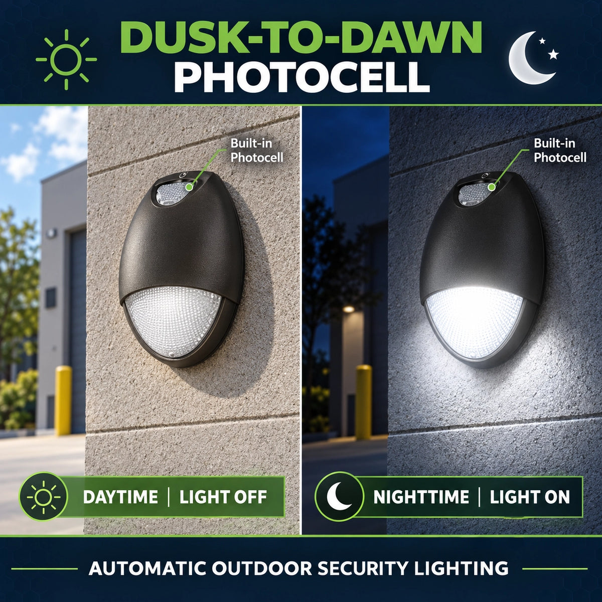 LED security wall pack with emergency backup for building perimeter and exterior safety lighting