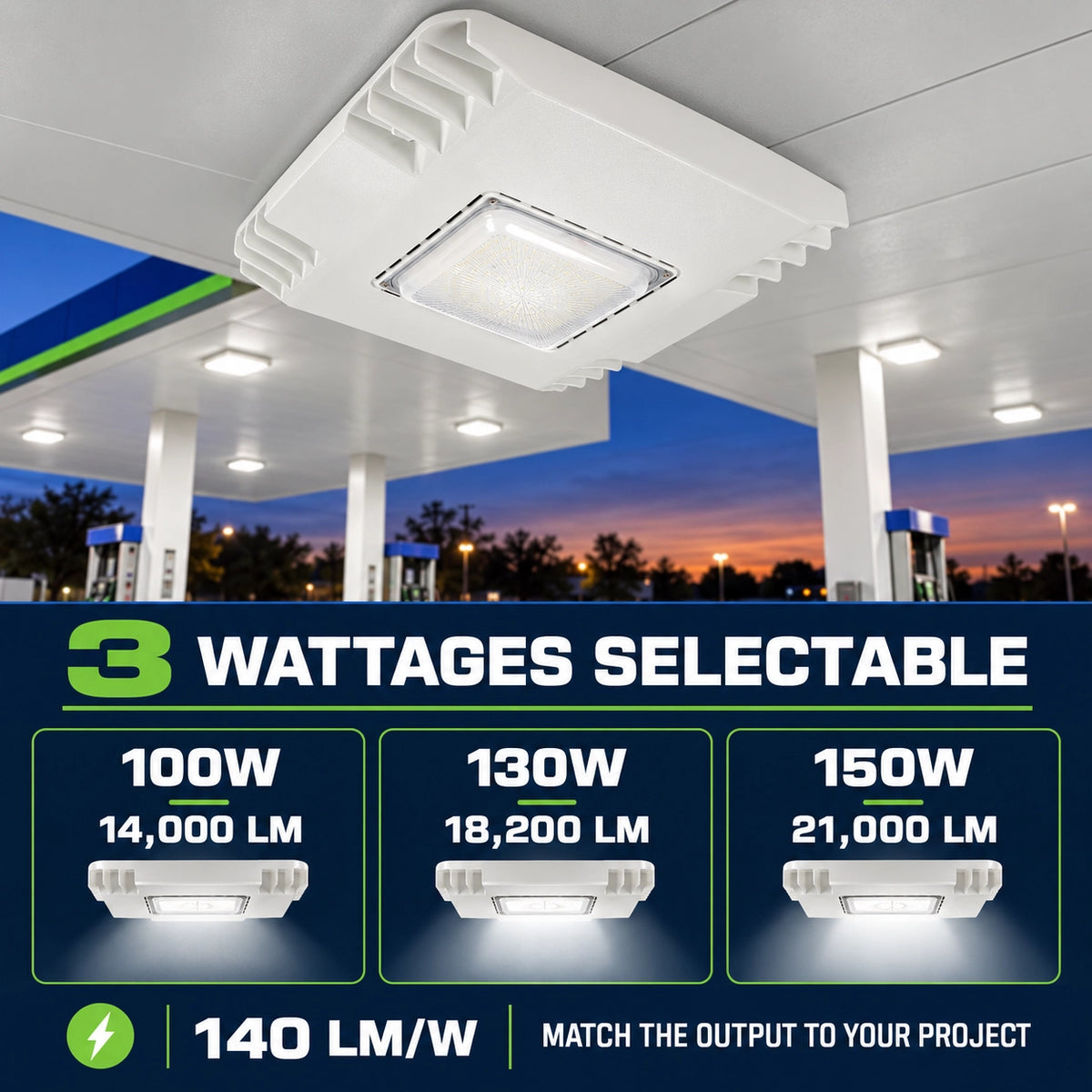 LED gas station canopy light wattage comparison: 100W 14,000 lm, 130W 18,200 lm and 150W 21,000 lm