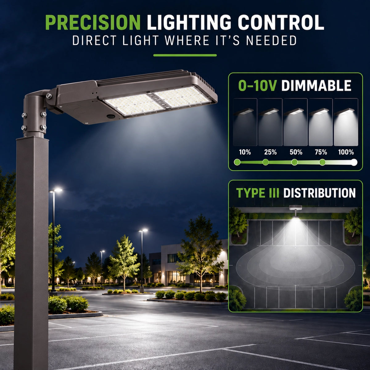 120-277V LED parking lot light for warehouses, shopping centers, stadiums and industrial sites