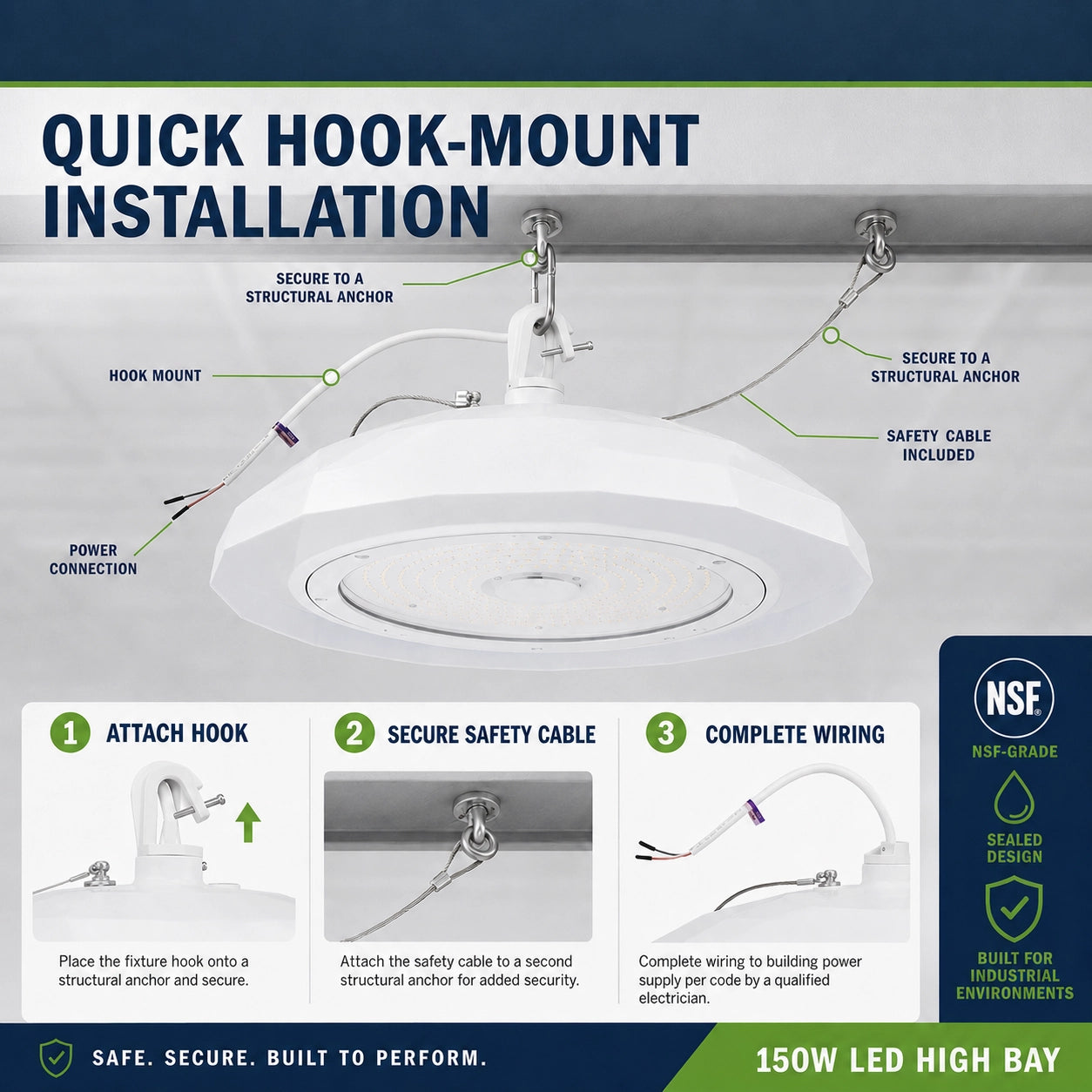 22,500 lumen NSF UFO LED high bay light for bright food production and sanitary work areas