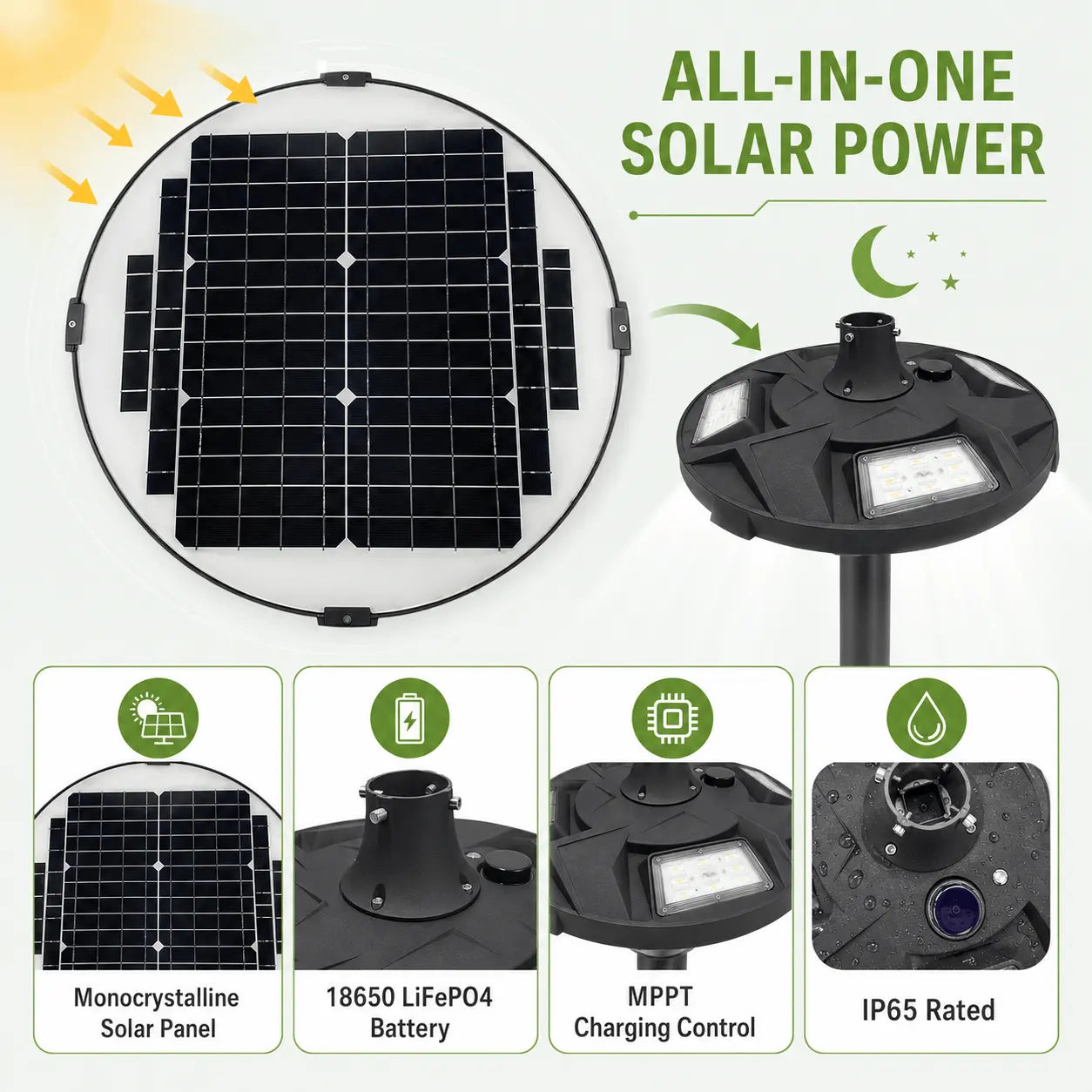 Commercial Solar LED Post Top Light, 50W, PIR Motion Sensor, LiFePO4 Battery, Dusk to Dawn, IP65 Waterproof