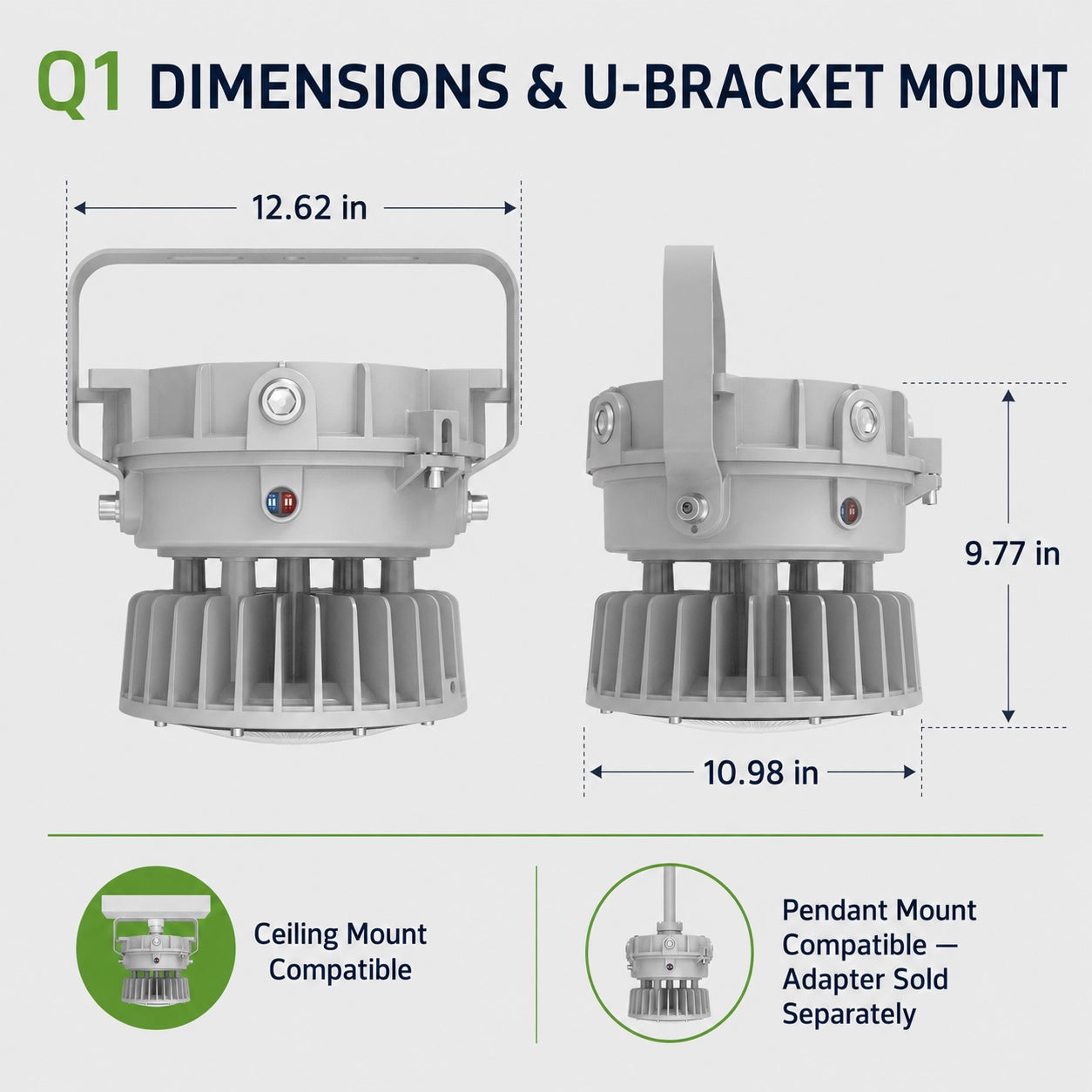 Explosion proof LED high bay with U-bracket mount for flexible industrial installation and aiming