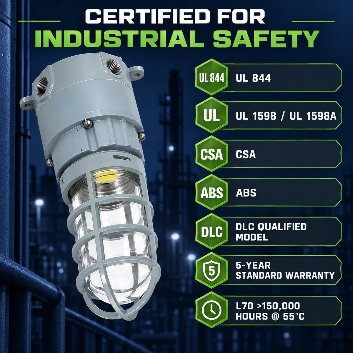 UL 844 certified LED explosion proof jelly jar light for industrial hazardous locations