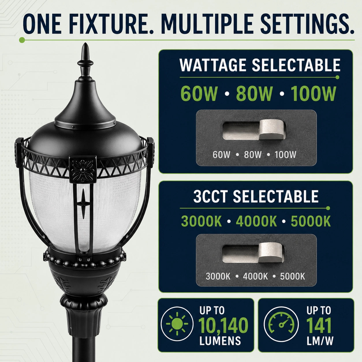 60W 80W 100W wattage selectable acorn LED post top light for commercial outdoor projects