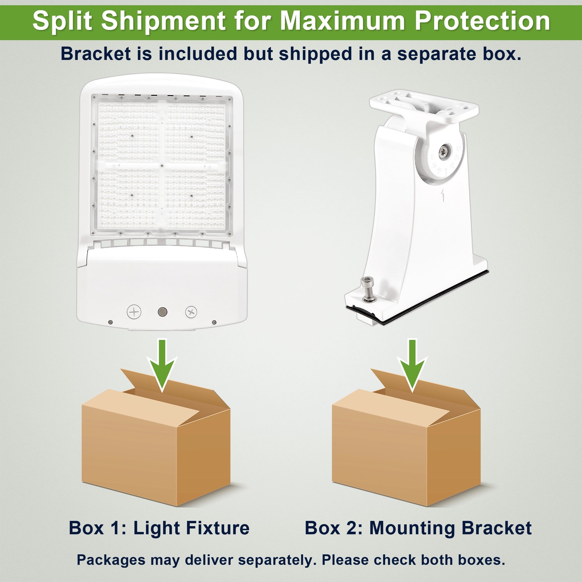White LED shoebox area light with direct arm mount for commercial light pole installation