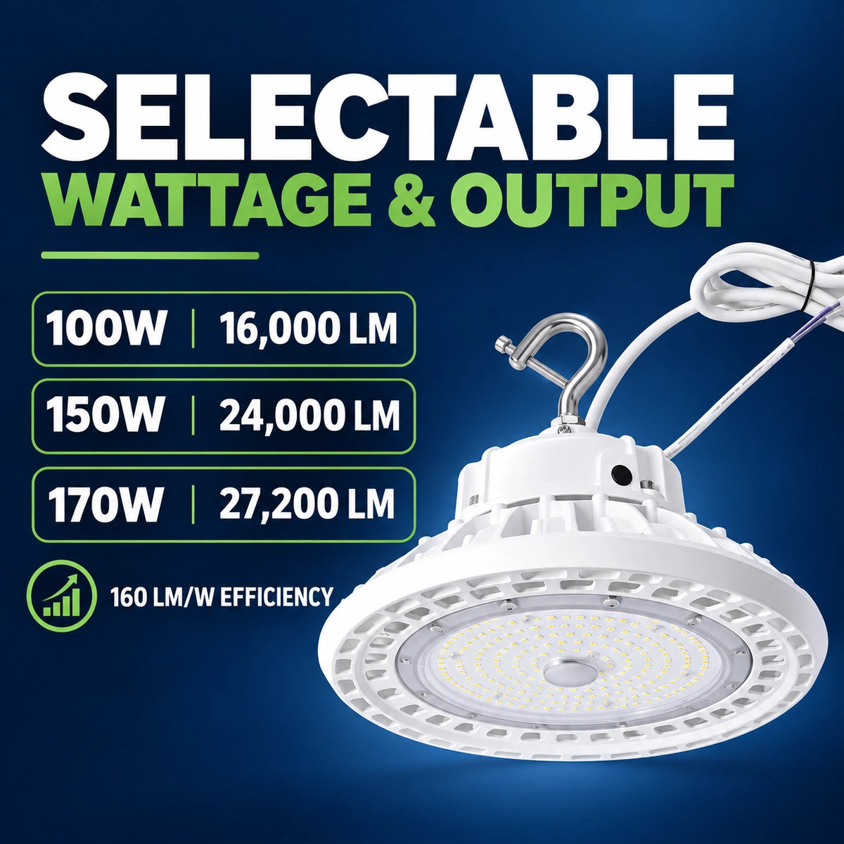 White UFO high bay wattage settings: 100W 16,000 lumens, 150W 24,000 lumens and 170W 27,200 lumens